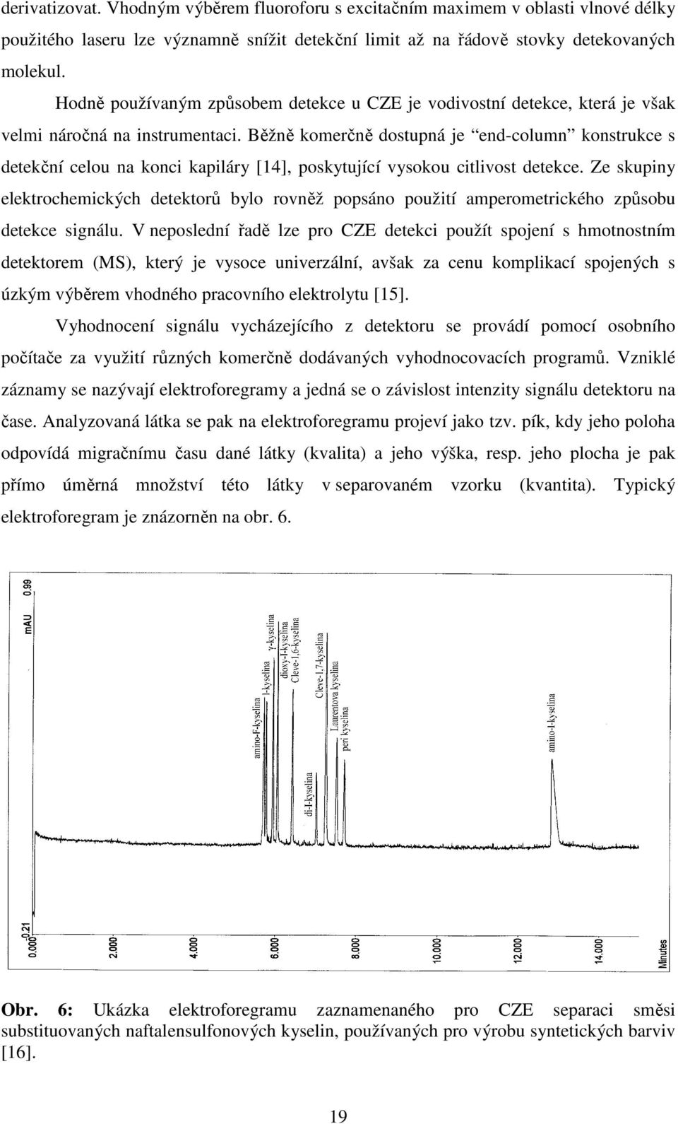 Běžně komerčně dostupná je end-column konstrukce s detekční celou na konci kapiláry [14], poskytující vysokou citlivost detekce.