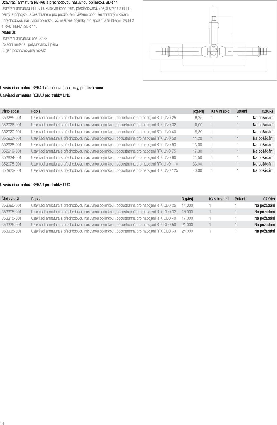 násuvné objímky pro spojení s trubkami RAUPEX a RAUTHERM, SDR 11. Materiál: Uzavírací armatura: ocel St 37 Izolační materiál: polyuretanová pěna K. gef: pochromovaná mosaz Uzavírací armatura REHAU vč.