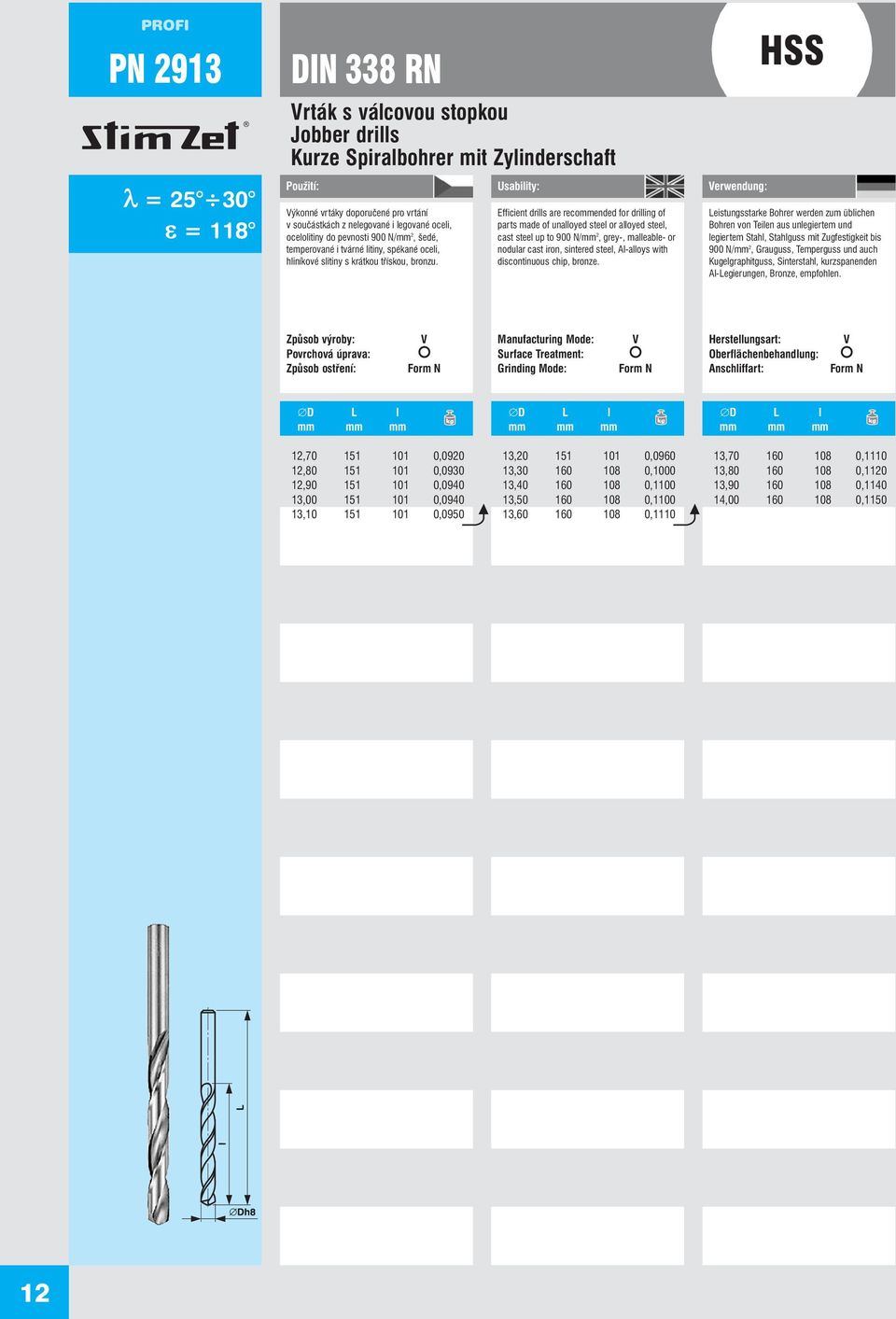 Efficient drills are recommended for drilling of parts made of unalloyed steel or alloyed steel, cast steel up to 900 N/mm 2, grey-, malleable- or nodular cast iron, sintered steel, Al-alloys with