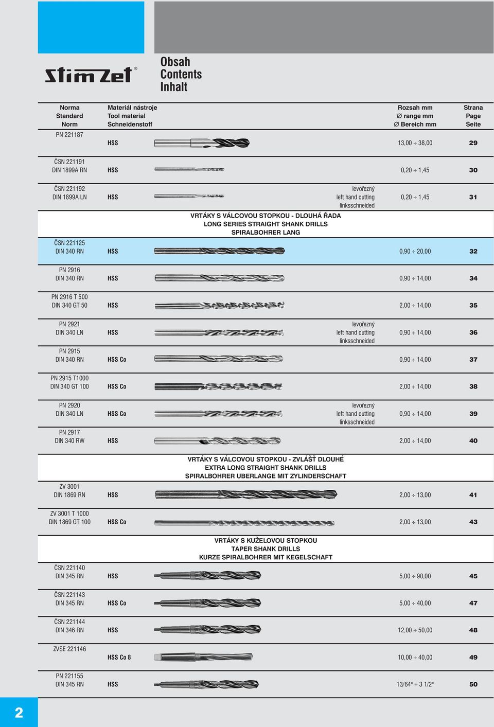RN HSS 0,90 20,00 32 PN 2916 DIN 340 RN HSS 0,90 14,00 34 PN 2916 T 500 DIN 340 GT 50 HSS 2,00 14,00 35 PN 2921 levořezný DIN 340 LN HSS left hand cutting 0,90 14,00 36 linksschneided PN 2915 DIN 340