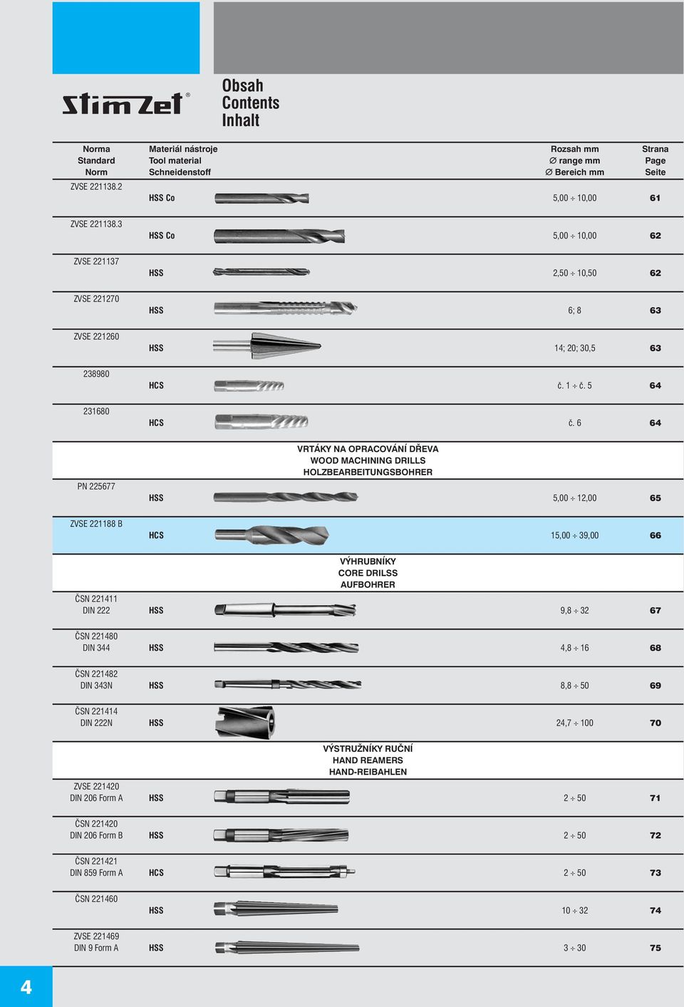 6 64 PN 225677 RTÁKY NA OPRACOÁNÍ DŘEA WOOD MACHINING DRILLS HOLZBEARBEITUNGSBOHRER HSS 5,00 12,00 65 ZSE 221188 B HCS 15,00 39,00 66 ÝHRUBNÍKY CORE DRILSS AUBOHRER ČSN 221411 DIN 222 HSS 9,8 32 67