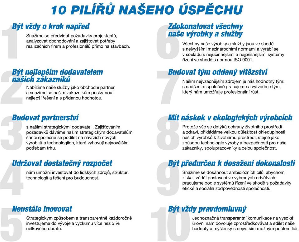 6Zdokonalovat všechny naše výrobky a služby Všechny naše výrobky a služby jsou ve shodě s nejvyššími mezinárodními normami a vyrábí se v souladu s nejúčinnějšími a nejpřísnějšími systémy řízení ve