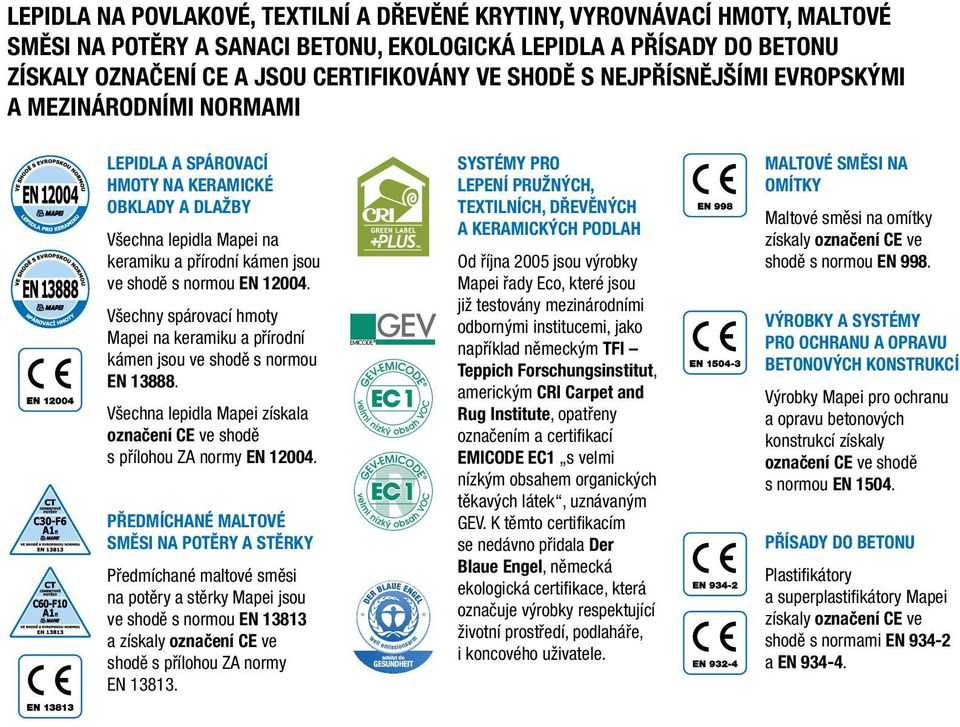 Všechny spárovací hmoty Mapei na keramiku a přírodní kámen jsou ve shodě s normou EN 13888. Všechna lepidla Mapei získala označení CE ve shodě s přílohou ZA normy EN 12004.