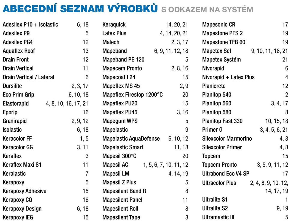 Kerapoxy Adhesive 15 Kerapoxy CQ 16 Kerapoxy Design 6, 18 Kerapoxy IEG 15 Keraquick 14, 20, 21 Latex Plus 4, 14, 20, 21 Malech 2, 3, 17 Mapeband 6, 9, 11, 12, 18 Mapeband PE 120 5 Mapecem Pronto 2,