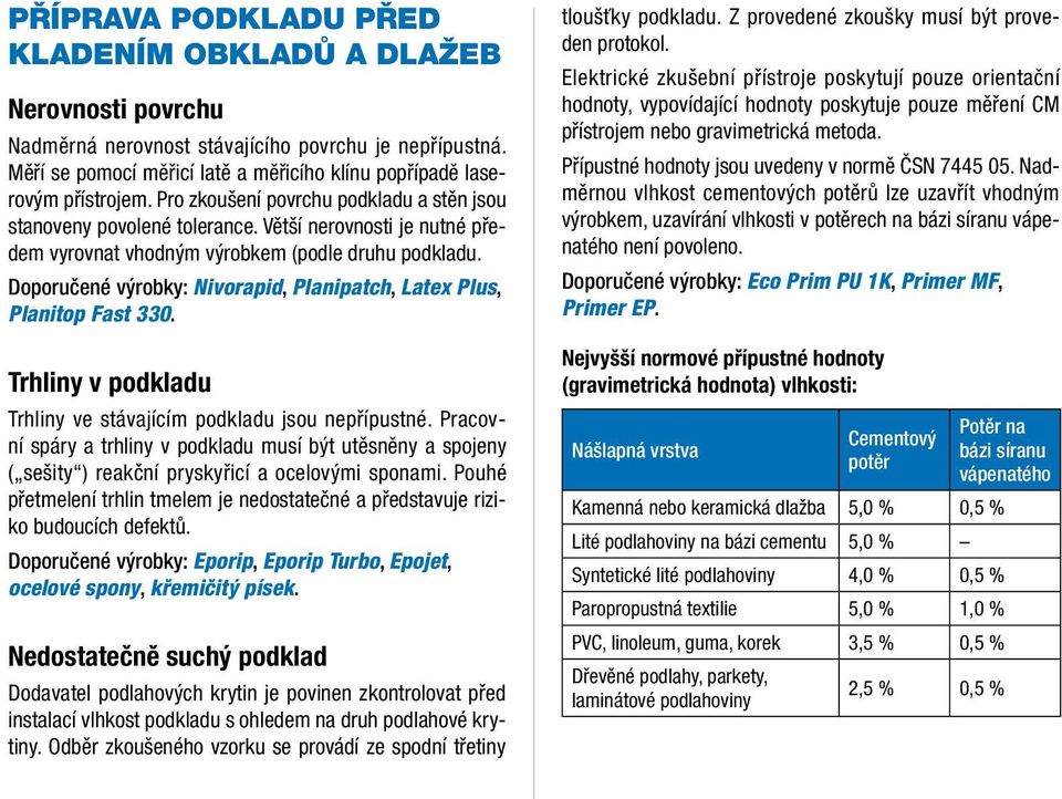 Doporučené výrobky: Nivorapid, Planipatch, Latex Plus, Planitop Fast 330. Trhliny v podkladu Trhliny ve stávajícím podkladu jsou nepřípustné.