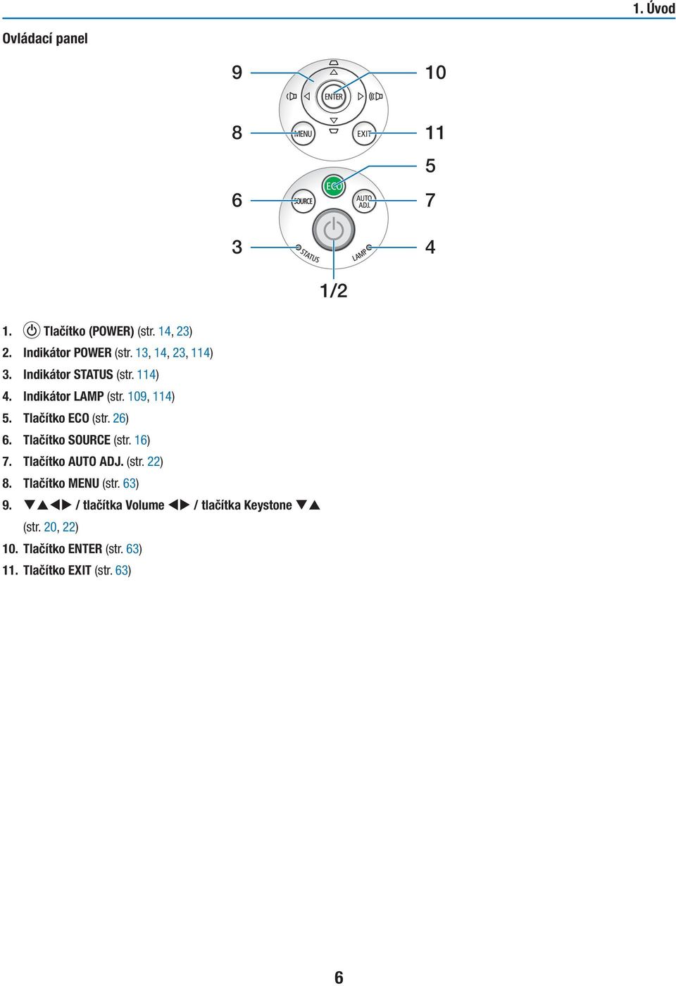 26) 6. Tlačítko SOURCE (str. 16) 7. Tlačítko AUTO ADJ. (str. 22) 8. Tlačítko MENU (str. 63) 9.