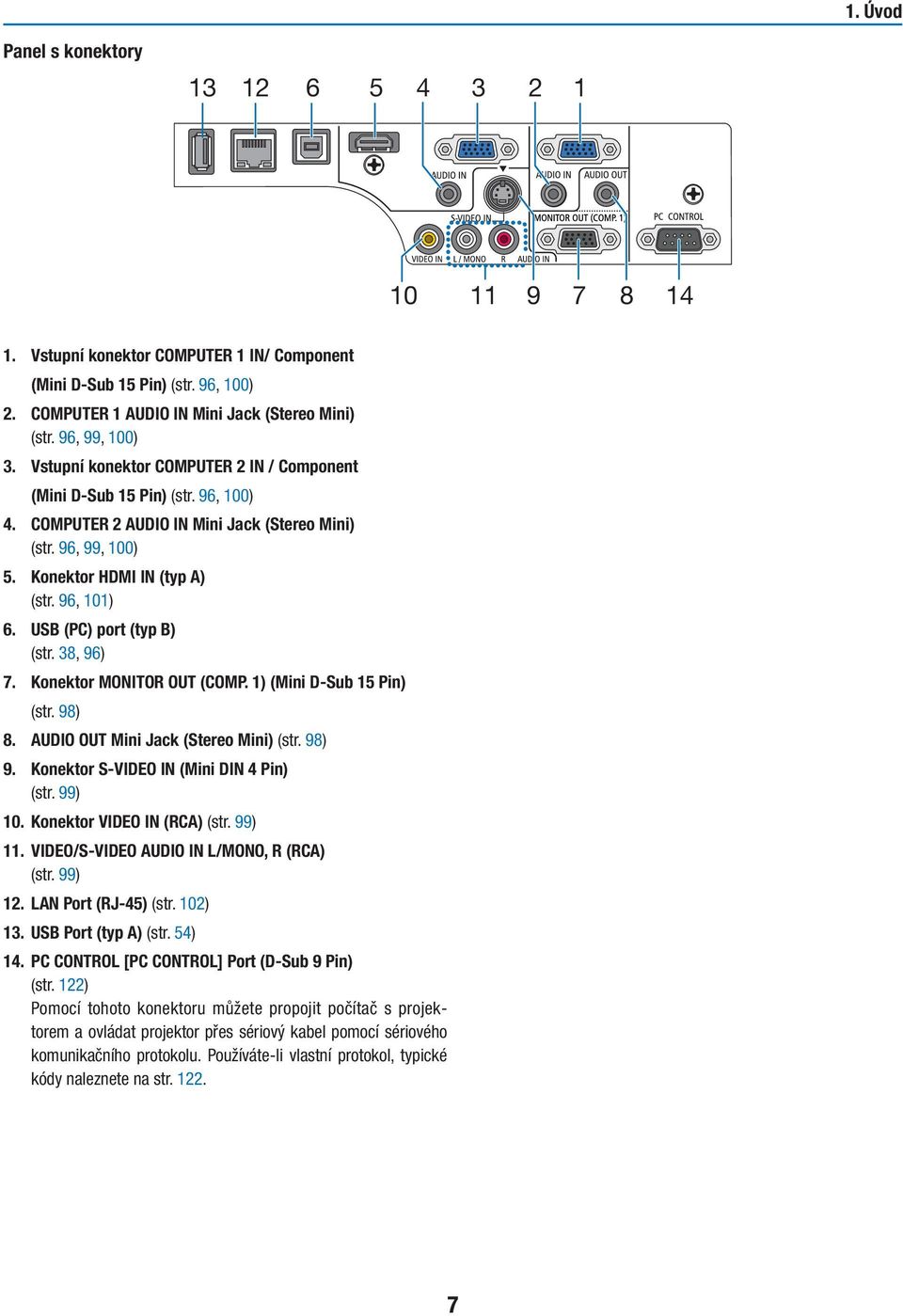 96, 101) 6. USB (PC) port (typ B) (str. 38, 96) 7. Konektor MONITOR OUT (COMP. 1) (Mini D-Sub 15 Pin) (str. 98) 8. AUDIO OUT Mini Jack (Stereo Mini) (str. 98) 9.