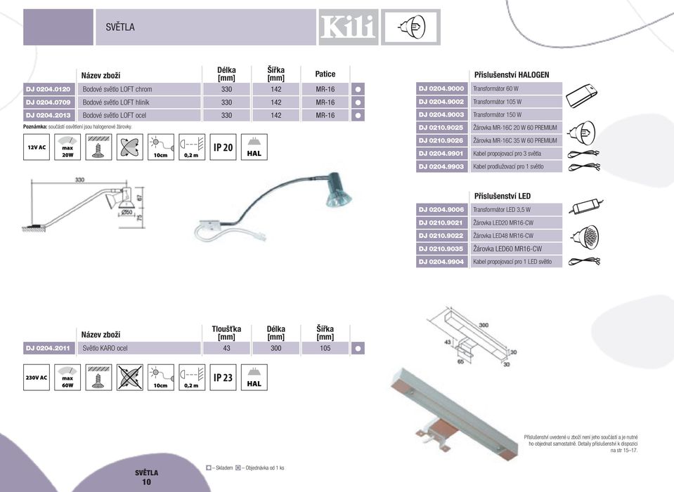 9901 Kabel propojovací pro 3 DJ 0204.9903 Kabel prodlužovací pro 1 světlo DJ 0204.9006 Transformátor LED 3,5 W DJ 0210.9021 Žárovka LED20 MR16-CW DJ 0210.9022 Žárovka LED48 MR16-CW DJ 0210.