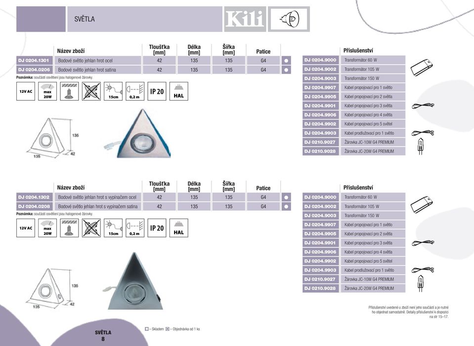 9903 Kabel prodlužovací pro 1 světlo DJ 0210.9027 Žárovka JC-10W PREMIUM DJ 0210.9028 Žárovka JC-20W PREMIUM Poznámka: součástí osvětlení jsou halogenové žárovky. DJ 0204.
