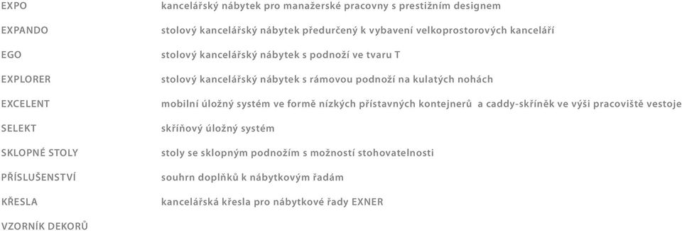 rámovou podnoží na kulatých nohách mobilní úložný systém ve formě nízkých přístavných kontejnerů a caddy-skříněk ve výši pracoviště vestoje skříňový