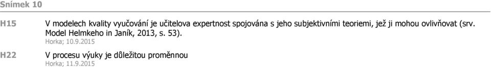 mohou ovlivňovat (srv. Model Helmkeho in Janík, 2013, s. 53).