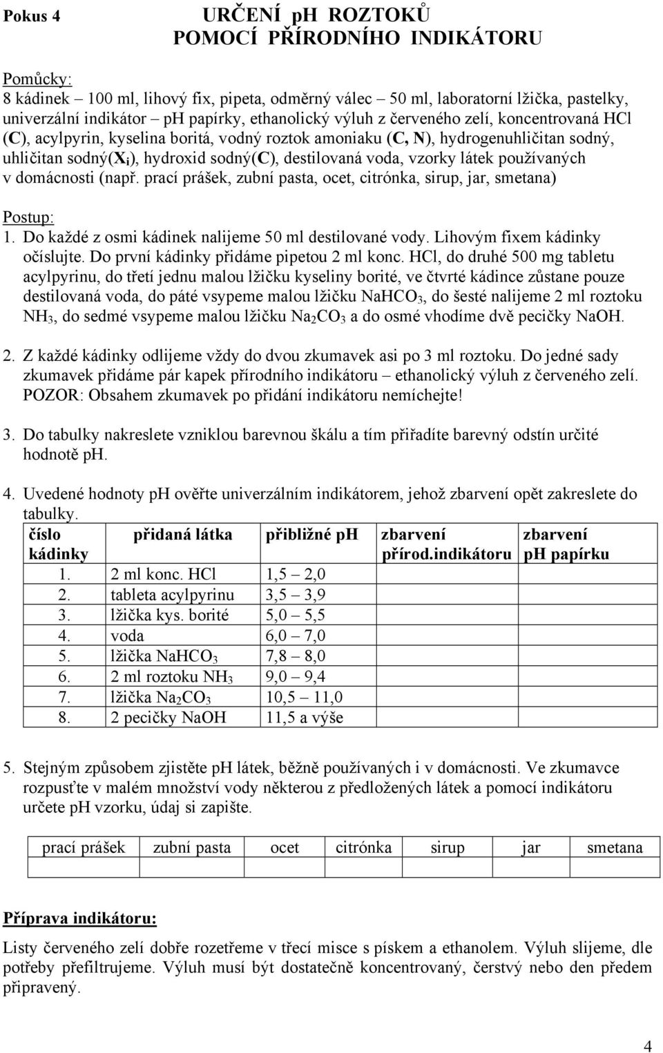 používaných v domácnosti (např. prací prášek, zubní pasta, ocet, citrónka, sirup, jar, smetana) 1. Do každé z osmi kádinek nalijeme 50 ml destilované vody. Lihovým fixem kádinky očíslujte.