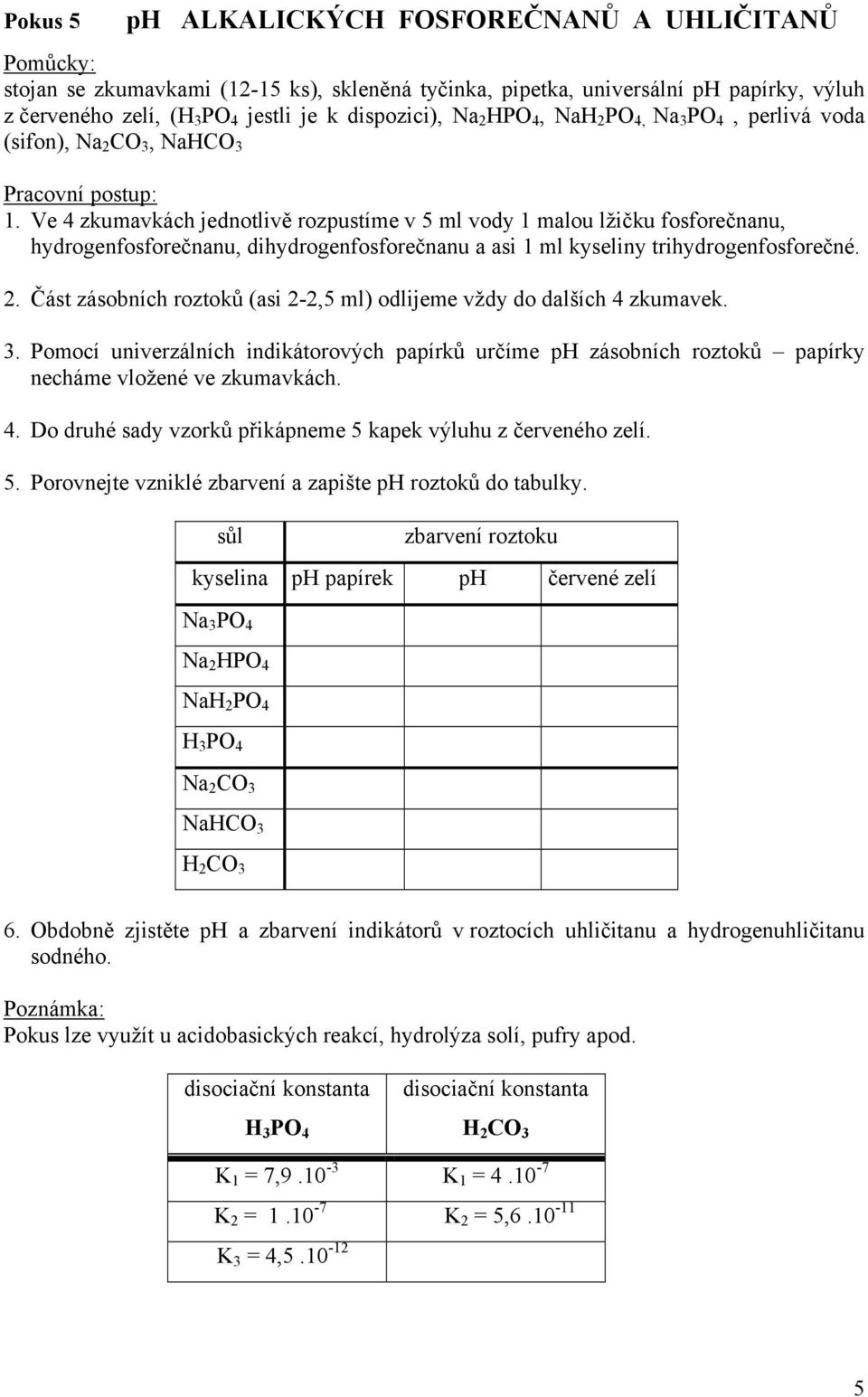 Ve 4 zkumavkách jednotlivě rozpustíme v 5 ml vody 1 malou lžičku fosforečnanu, hydrogenfosforečnanu, dihydrogenfosforečnanu a asi 1 ml kyseliny trihydrogenfosforečné. 2.