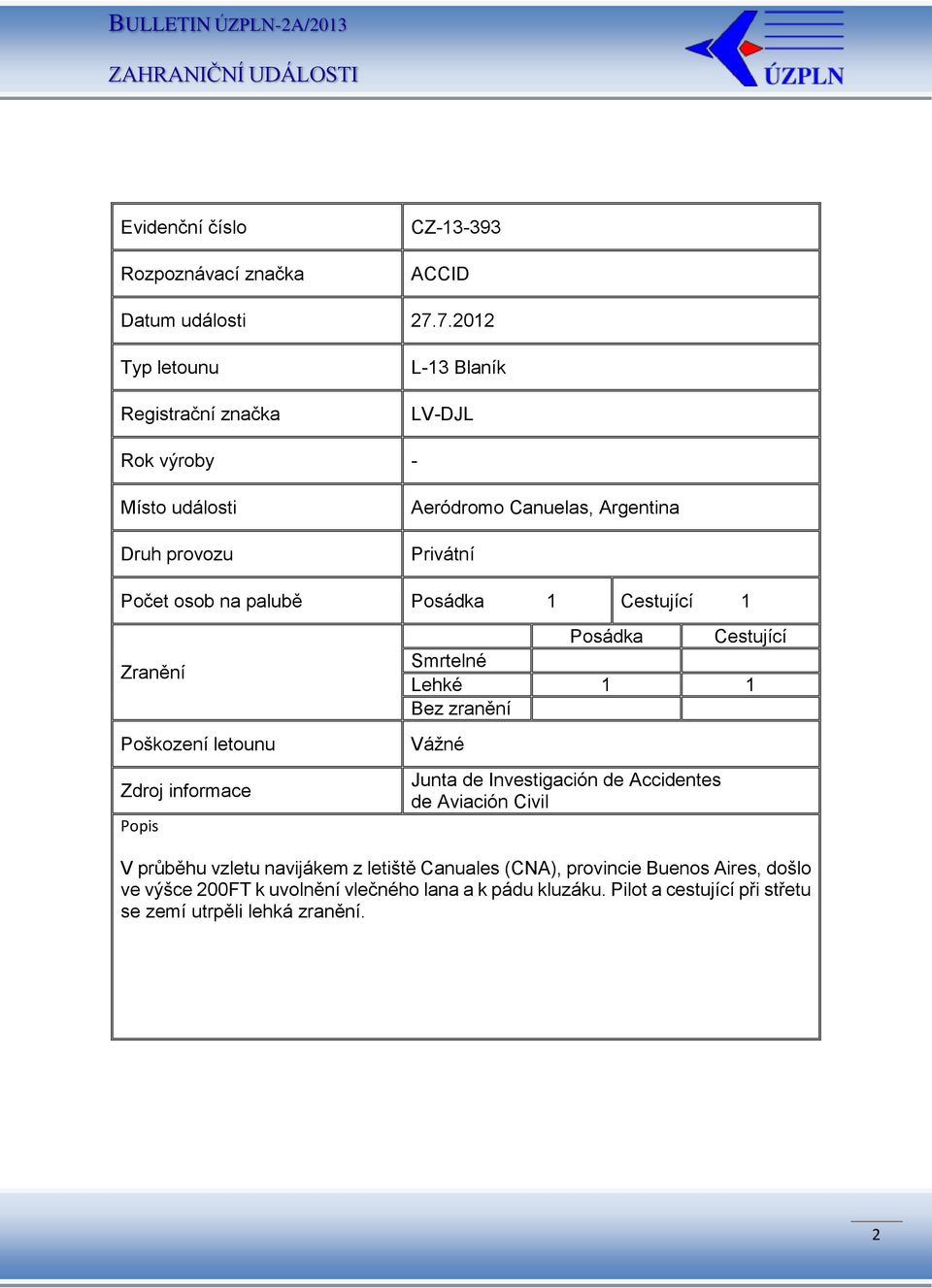 Cestující 1 Posádka Cestující Lehké 1 1 Bez zranění Junta de Investigación de Accidentes de Aviación Civil V