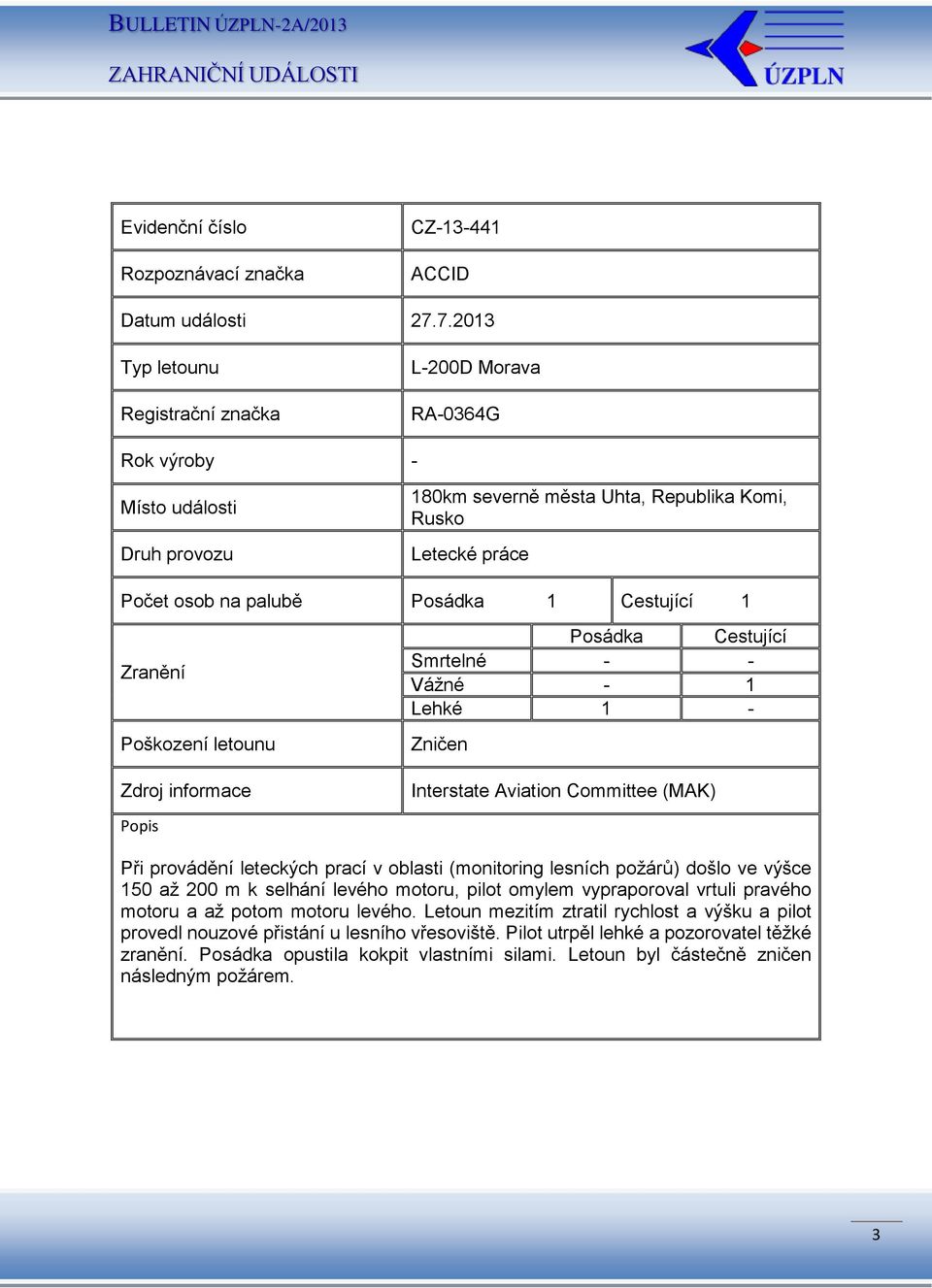 - 1 Lehké 1 - Zničen Interstate Aviation Committee (MAK) Při provádění leteckých prací v oblasti (monitoring lesních požárů) došlo ve výšce 150 až 200 m k selhání levého