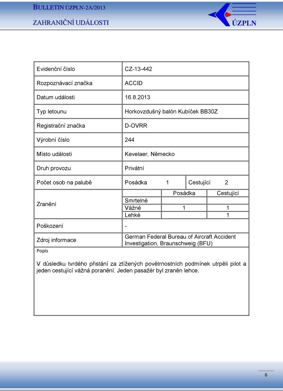 palubě Posádka 1 Cestující 2 Poškození - Posádka Cestující 1 1 Lehké 1 German Federal Bureau of Aircraft