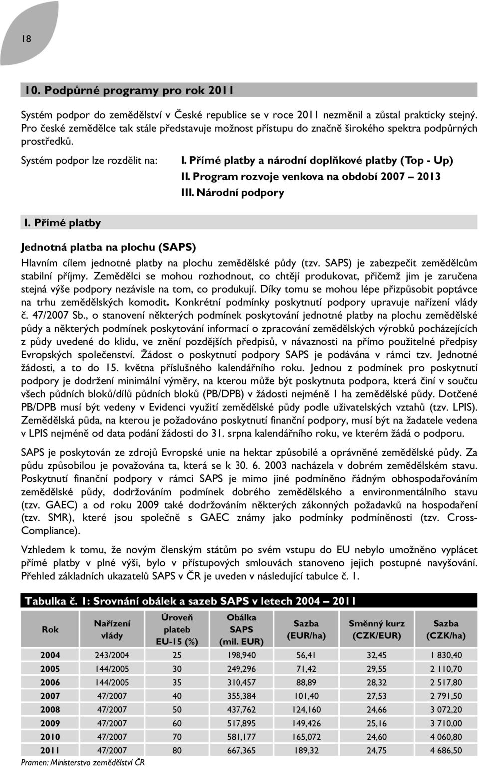 Program rozvoje venkova na období 2007 2013 III. Národní podpory I. Přímé platby Jednotná platba na plochu (SAPS) Hlavním cílem jednotné platby na plochu zemědělské půdy (tzv.