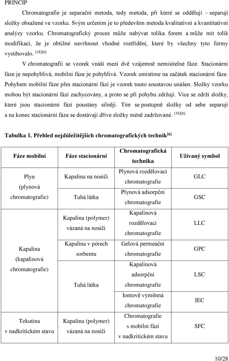 [18][6] V chromatografii se vzorek vnáší mezi dvě vzájemně nemísitelné fáze. Stacionární fáze je nepohyblivá, mobilní fáze je pohyblivá. Vzorek umístíme na začátek stacionární fáze.