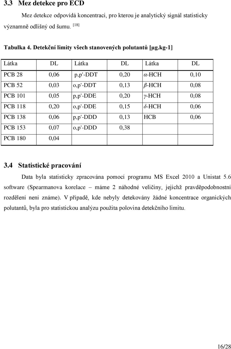 p,p'-ddd 0,13 HCB 0,06 PCB 153 0,07 o,p'-ddd 0,38 PCB 180 0,04 3.4 Statistické pracování Data byla statisticky zpracována pomocí programu MS Excel 2010 a Unistat 5.