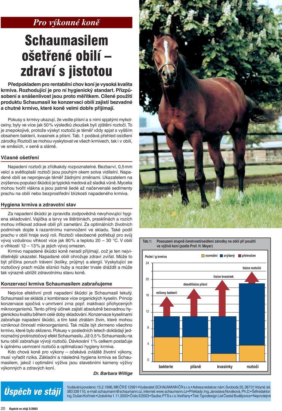 Pokusy s krmivy ukazují, že vedle plísní a s nimi spjatými mykotoxiny, byly ve více jak 50 % výsledků zkoušek byli zjištěni roztoči.