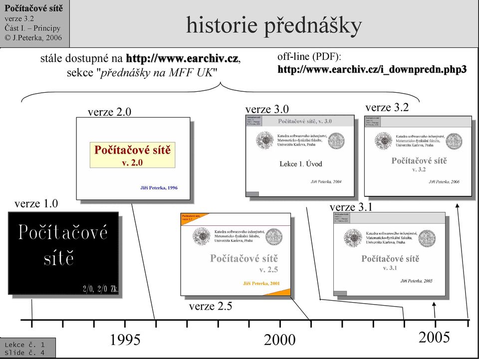 earchiv earchiv.cz/i_.cz/i_downpredn.php3.php3 verze 2.