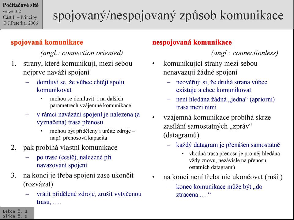 nalezena (a vyznačena) trasa přenosu mohou být přiděleny i určité zdroje např. přenosová kapacita 2. pak probíhá vlastní komunikace po trase (cestě), nalezené při navazování spojení 3.