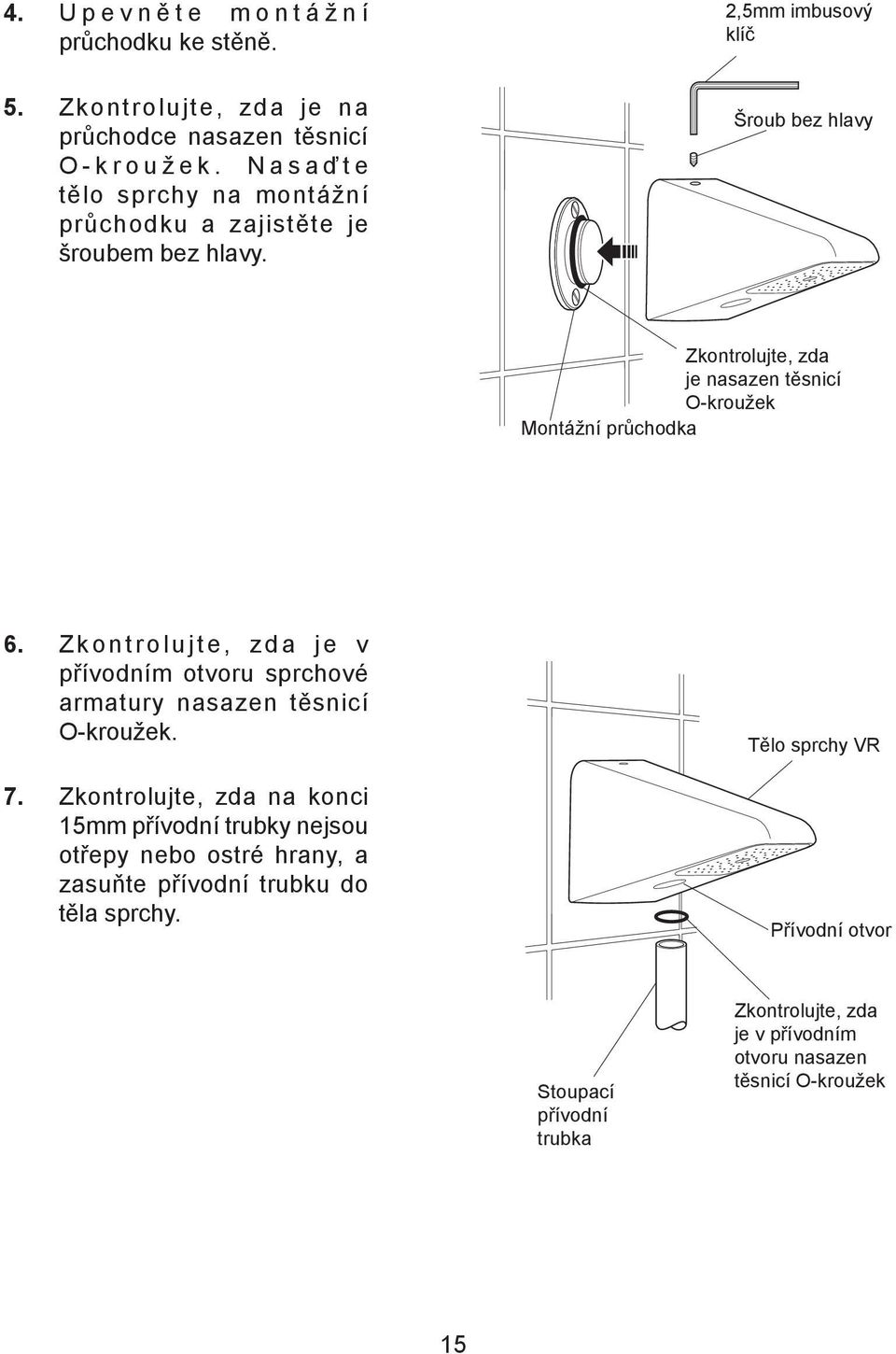 2,5mm imbusový klíč Šroub bez hlavy Zkontrolujte, zda je nasazen těsnicí O-kroužek Montážní průchodka 6.