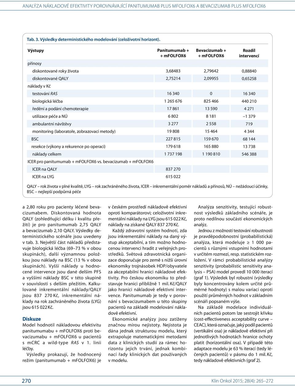 RAS 16 340 0 16 340 biologická léčba 1 265 676 825 466 440 210 ředění a podání chemoterapie 17 861 13 590 4 271 utilizace péče a NÚ 6 802 8 181 1 379 ambulantní návštěvy 3 277 2 558 719 monitoring