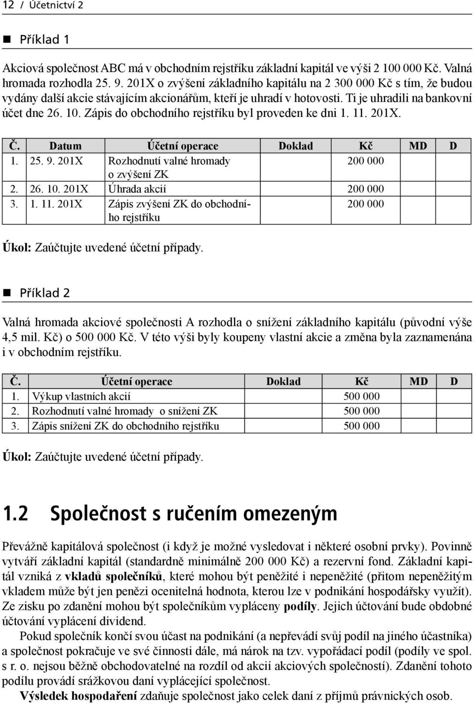 Zápis do obchodního rejstříku byl proveden ke dni 1. 11. 201X. Č. Datum Účetní operace Doklad Kč MD D 1. 25. 9. 201X Rozhodnutí valné hromady 200 000 o zvýšení ZK 2. 26. 10.