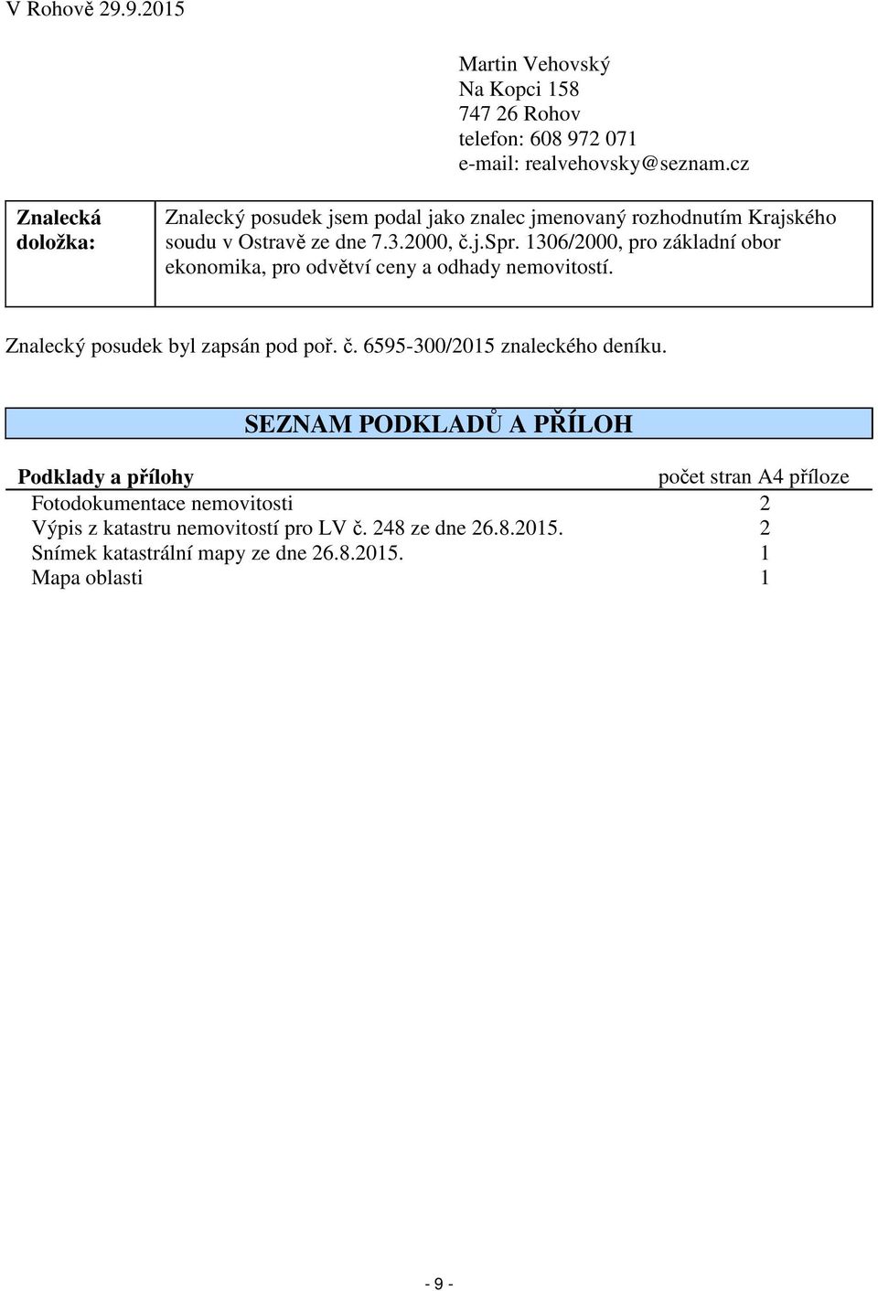 1306/2000, pro základní obor ekonomika, pro odvětví ceny a odhady nemovitostí. Znalecký posudek byl zapsán pod poř. č. 6595-300/2015 znaleckého deníku.