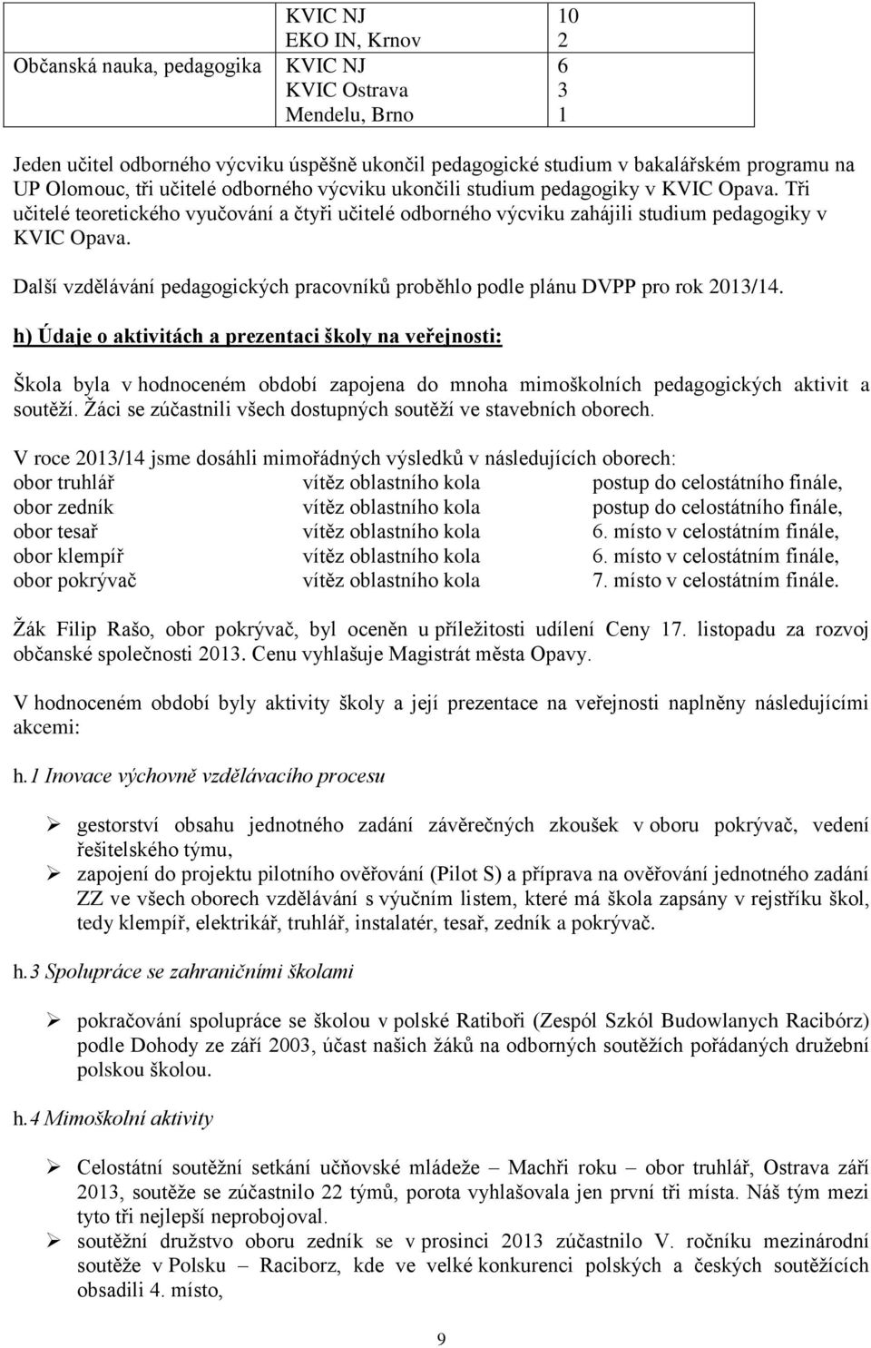 Další vzdělávání pedagogických pracovníků proběhlo podle plánu DVPP pro rok 203/4.