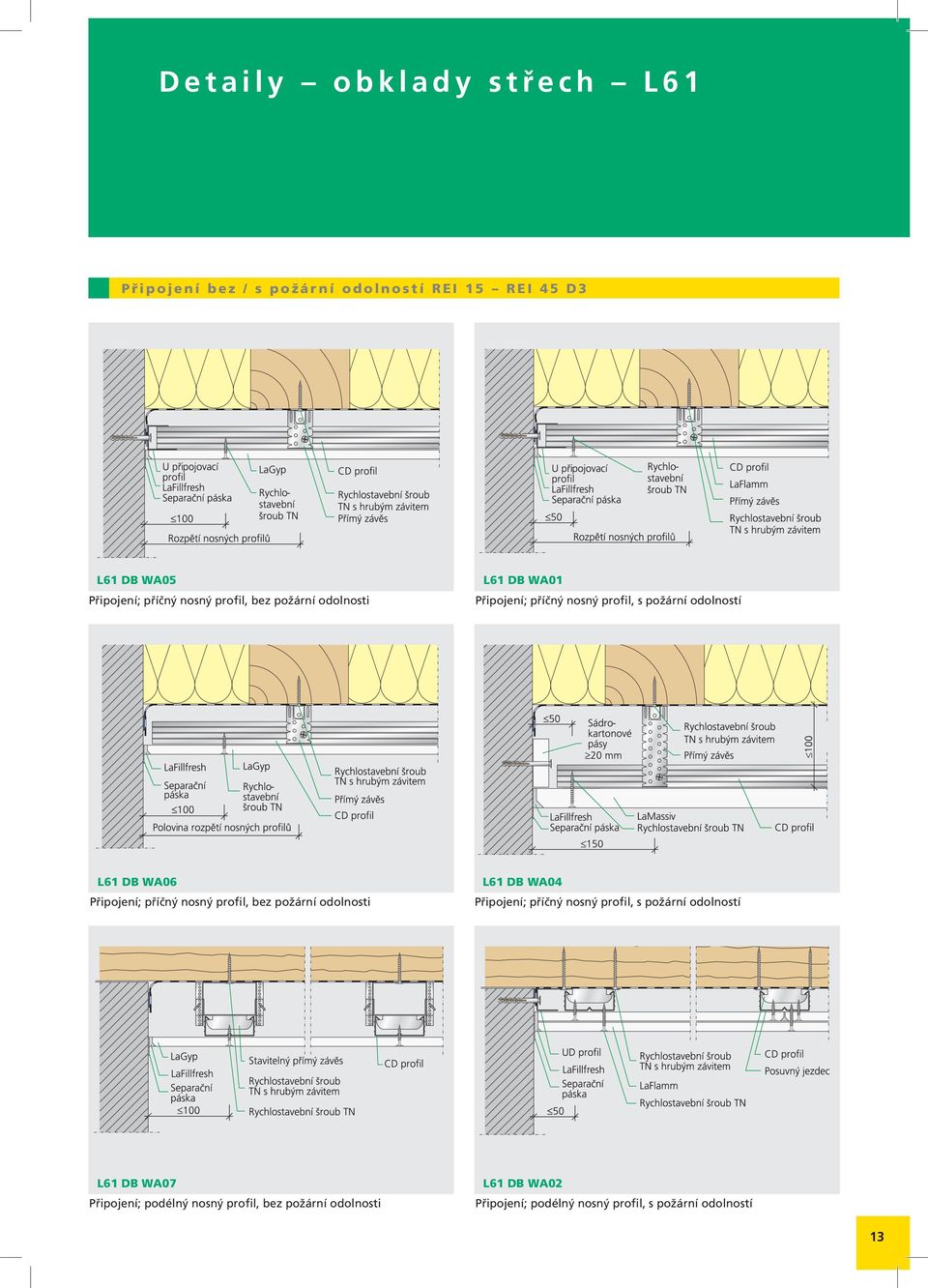 příčný nosný profil, bez požární odolnosti L61 DB WA04 Připojení; příčný nosný profil, s požární odolností L61 DB WA07