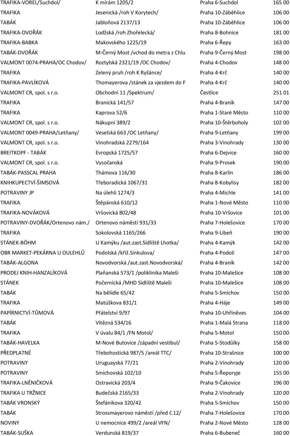 Roztylská 2321/19 /OC Chodov/ Praha 4 Chodov 148 00 TRAFIKA Zelený pruh /roh K Ryšánce/ Praha 4 Krč 140 00 TRAFIKA PAVLÍKOVÁ Thomayerova /stánek za vjezdem do F Praha 4 Krč 140 00 VALMONT CR, spol.