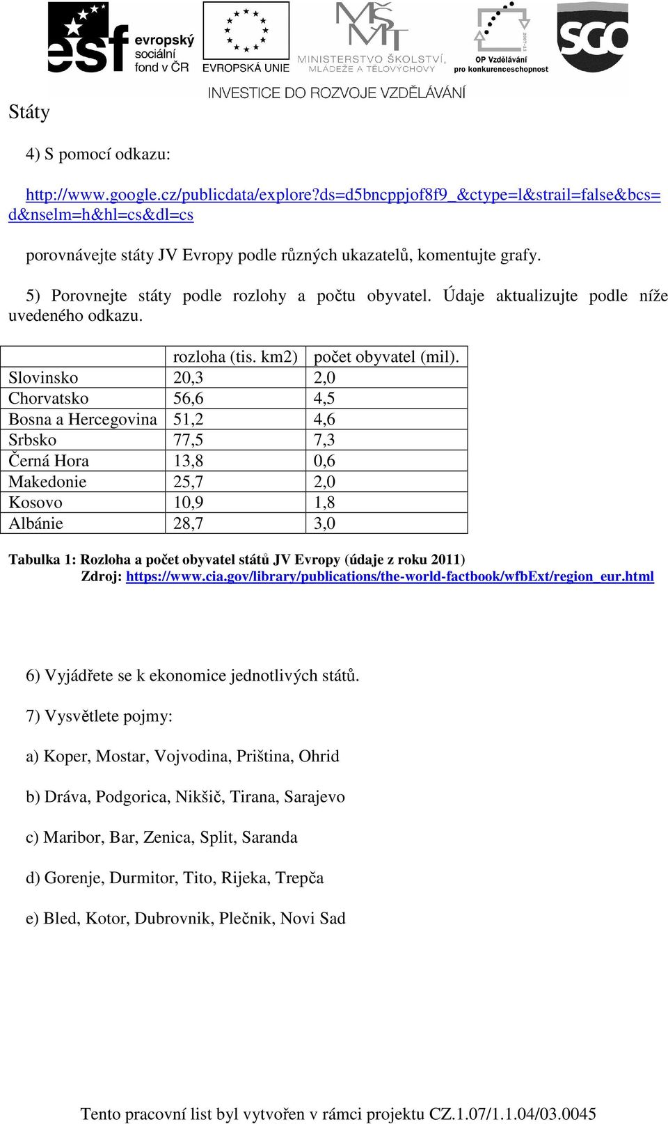 Údaje aktualizujte podle níže uvedeného odkazu. rozloha (tis. km2) počet obyvatel (mil).