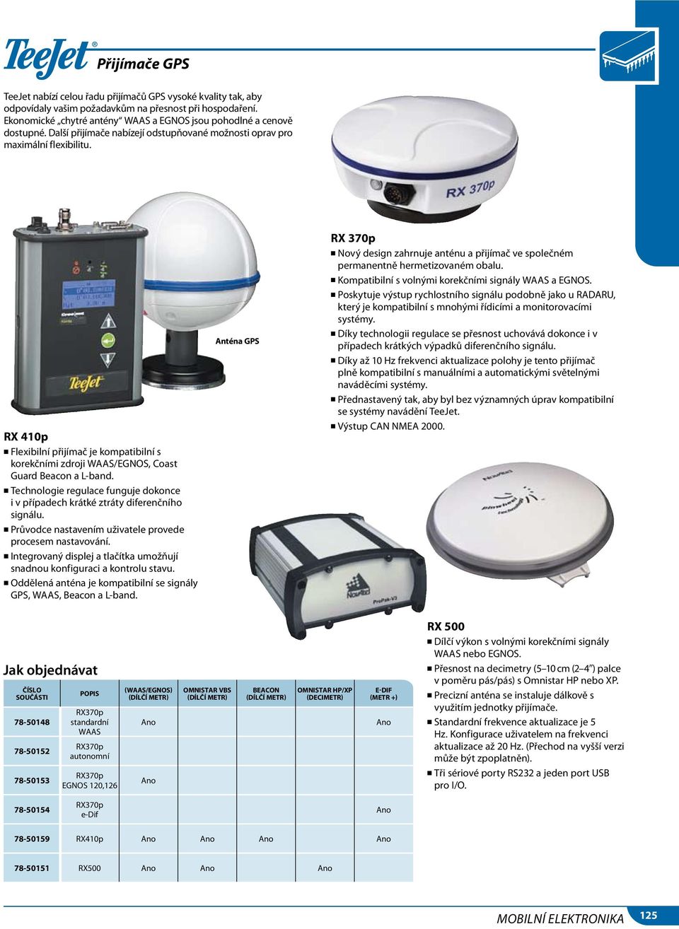 RX 410p n Flexibilní přijímač je kompatibilní s korekčními zdroji WAAS/EGNOS, Coast Guard Beacon a L-band. n Technologie regulace funguje dokonce i v případech krátké ztráty diferenčního signálu.