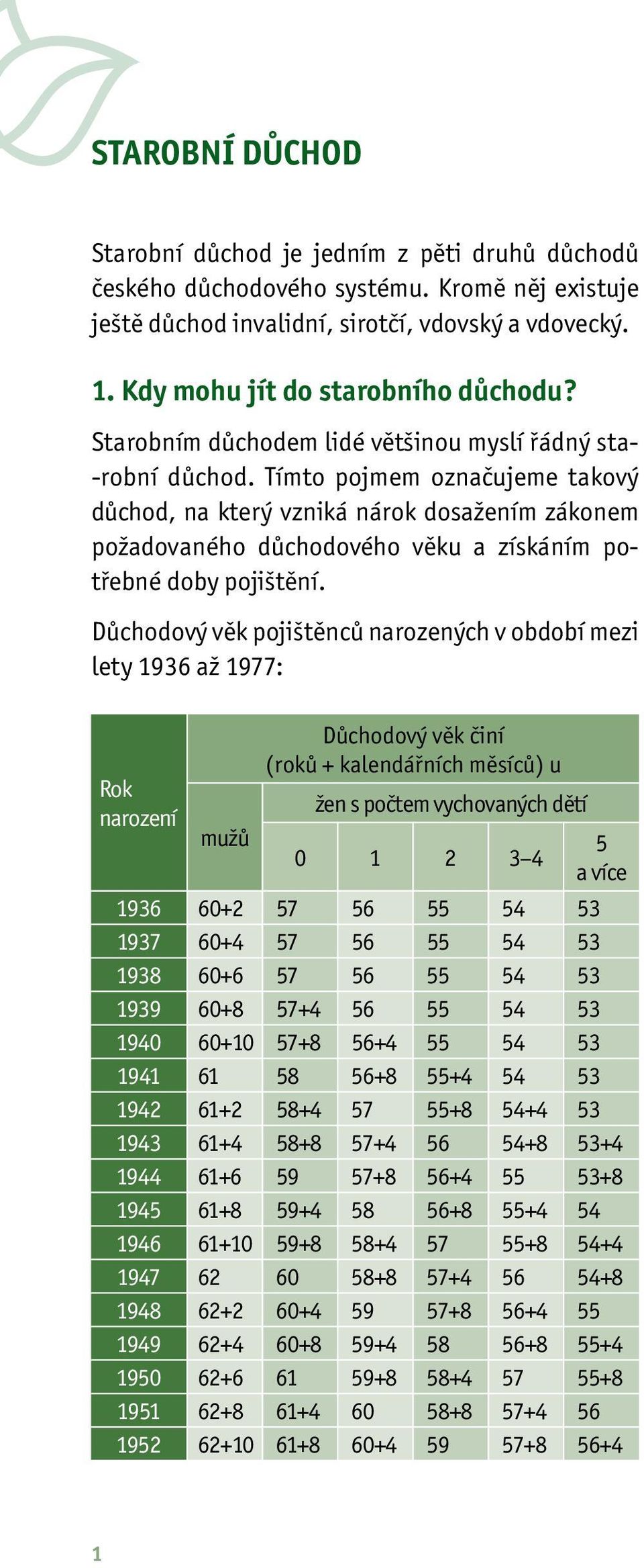 Tímto pojmem označujeme takový důchod, na který vzniká nárok dosažením zákonem požadovaného důchodového věku a získáním potřebné doby pojištění.