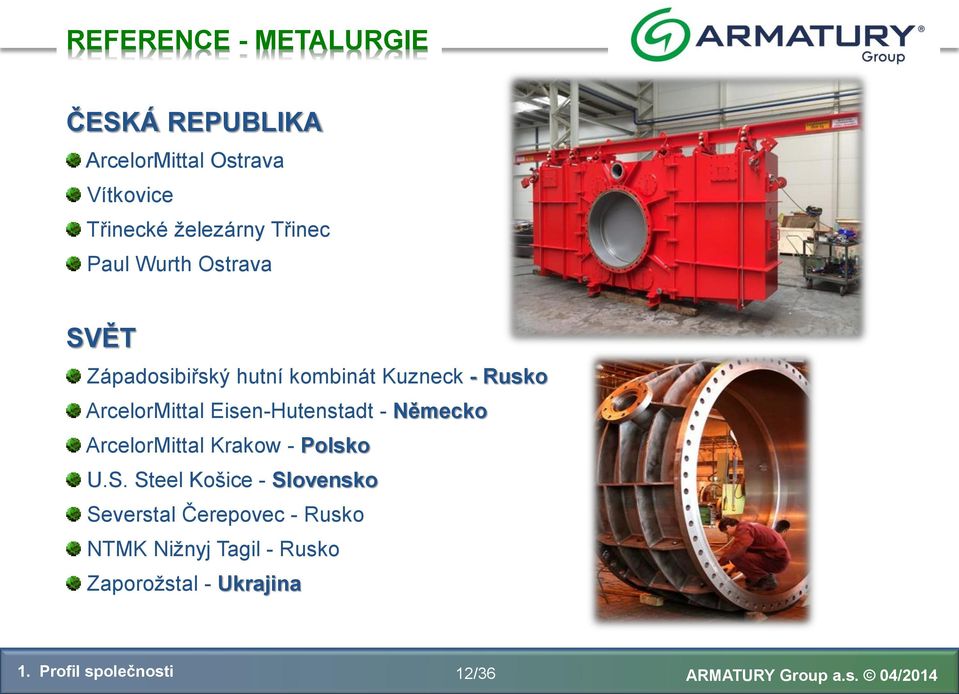 Eisen-Hutenstadt - Německo ArcelorMittal Krakow - Polsko U.S.