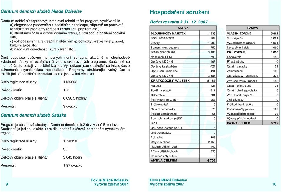 ), b) strukturaci času (udržení denního rytmu, aktivizace) a posílení sociální sítě, c) volnočasovým a rekreačním aktivitám (procházky, krátké výlety, sport, kulturní akce atd.