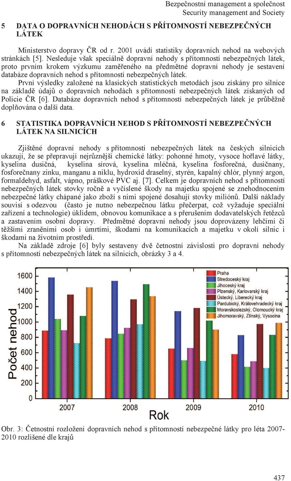 STATISTIKA DOPRAVNÍCH NEHOD S