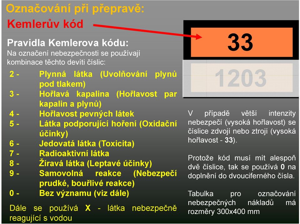 účinky) 9 - Samovolná reakce (Nebezpečí prudké, bouřlivé reakce) 0 - Bez významu (viz dále) Dále se používá X - látka nebezpečně reagující s vodou V případě větší intenzity nebezpečí (vysoká