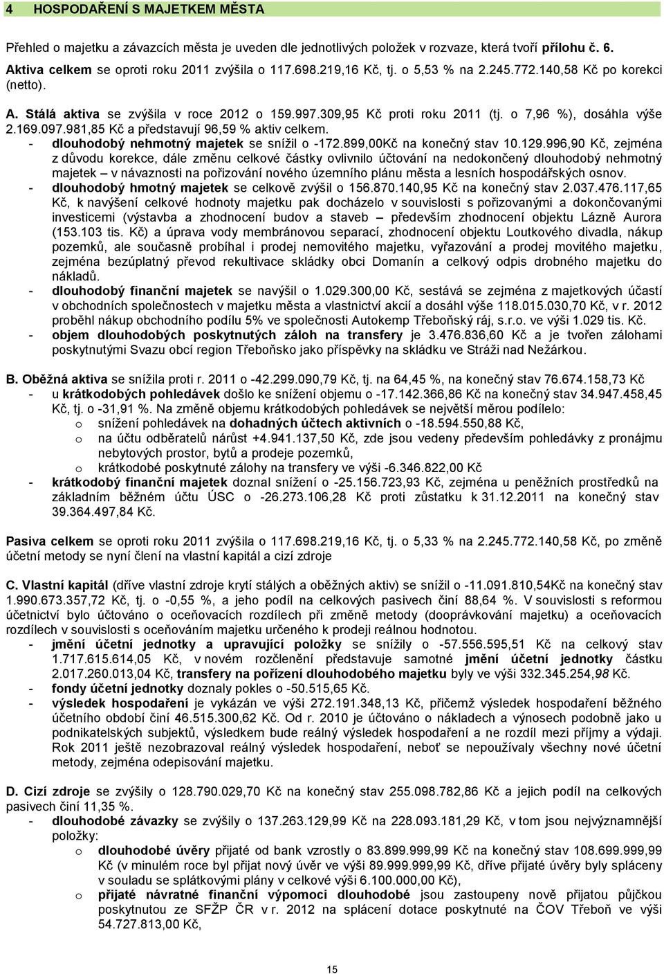 981,85 Kč a představují 96,59 % aktiv celkem. - dlouhodobý nehmotný majetek se sníţil o -172.899,00Kč na konečný stav 10.129.