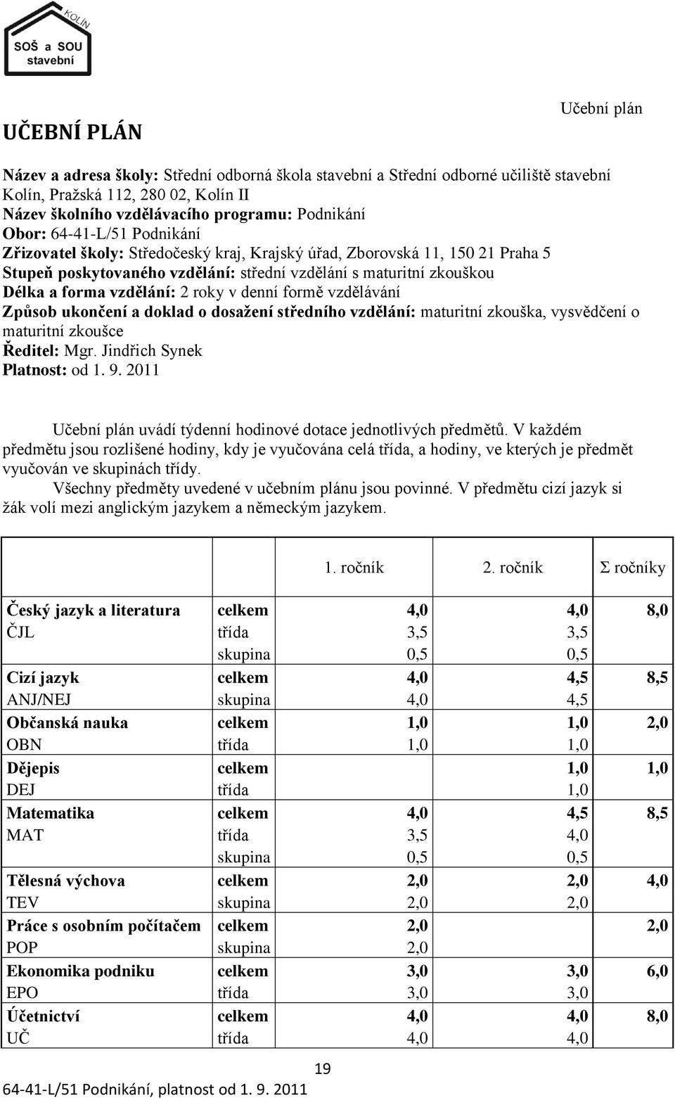 2 roky v denní formě vzdělávání Způsob ukončení a doklad o dosaţení středního vzdělání: maturitní zkouška, vysvědčení o maturitní zkoušce Ředitel: Mgr. Jindřich Synek Platnost: od 1. 9.