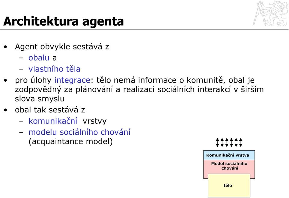 realizaci sociálních interakcí v širším slova smyslu obal tak sestává z komunikační