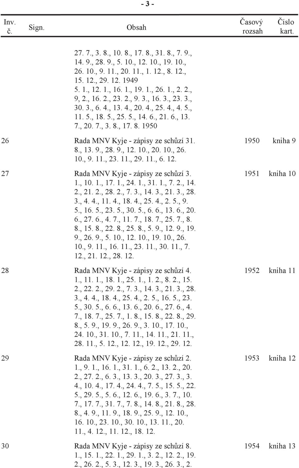 1950 kniha 9 8., 13. 9., 28. 9., 12. 10., 20. 10., 26. 10., 9. 11., 23. 11., 29. 11., 6. 12. 27 Rada MNV Kyje - zápisy ze sch zí 3. 1., 10. 1., 17. 1., 24. 1., 31. 1., 7. 2., 14. 2., 21. 2., 28. 2., 7. 3., 14. 3., 21. 3., 28. 3., 4.