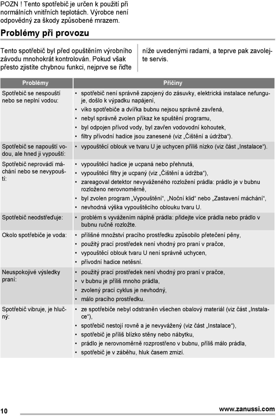 Pokud však přesto zjistíte chybnou funkci, nejprve se řiďte níže uvedenými radami, a teprve pak zavolejte servis.