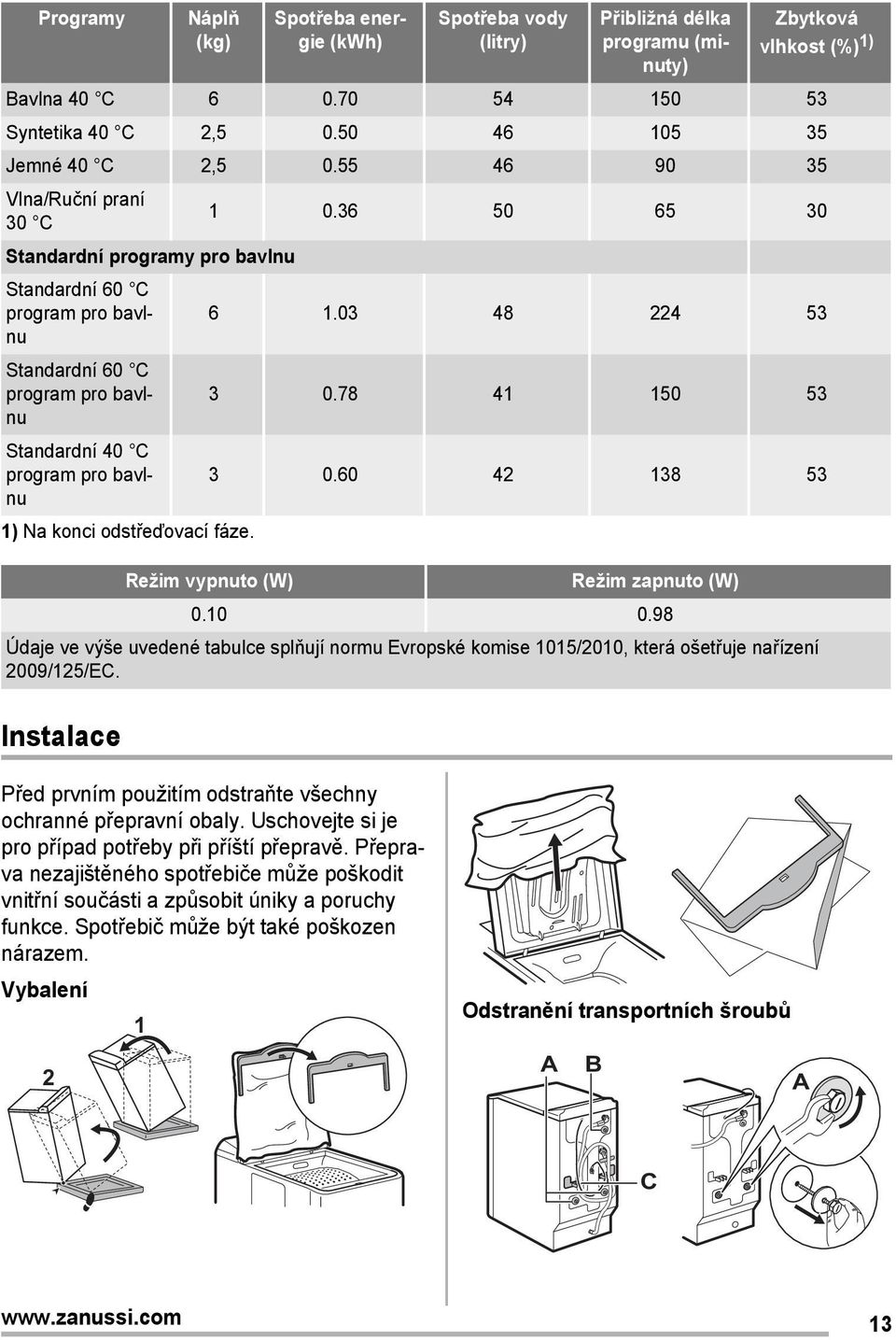 03 48 224 53 Standardní 60 C program pro bavlnu 3 0.78 41 150 53 Standardní 40 C program pro bavlnu 3 0.60 42 138 53 1) Na konci odstřeďovací fáze. Režim vypnuto (W) Režim zapnuto (W) 0.10 0.