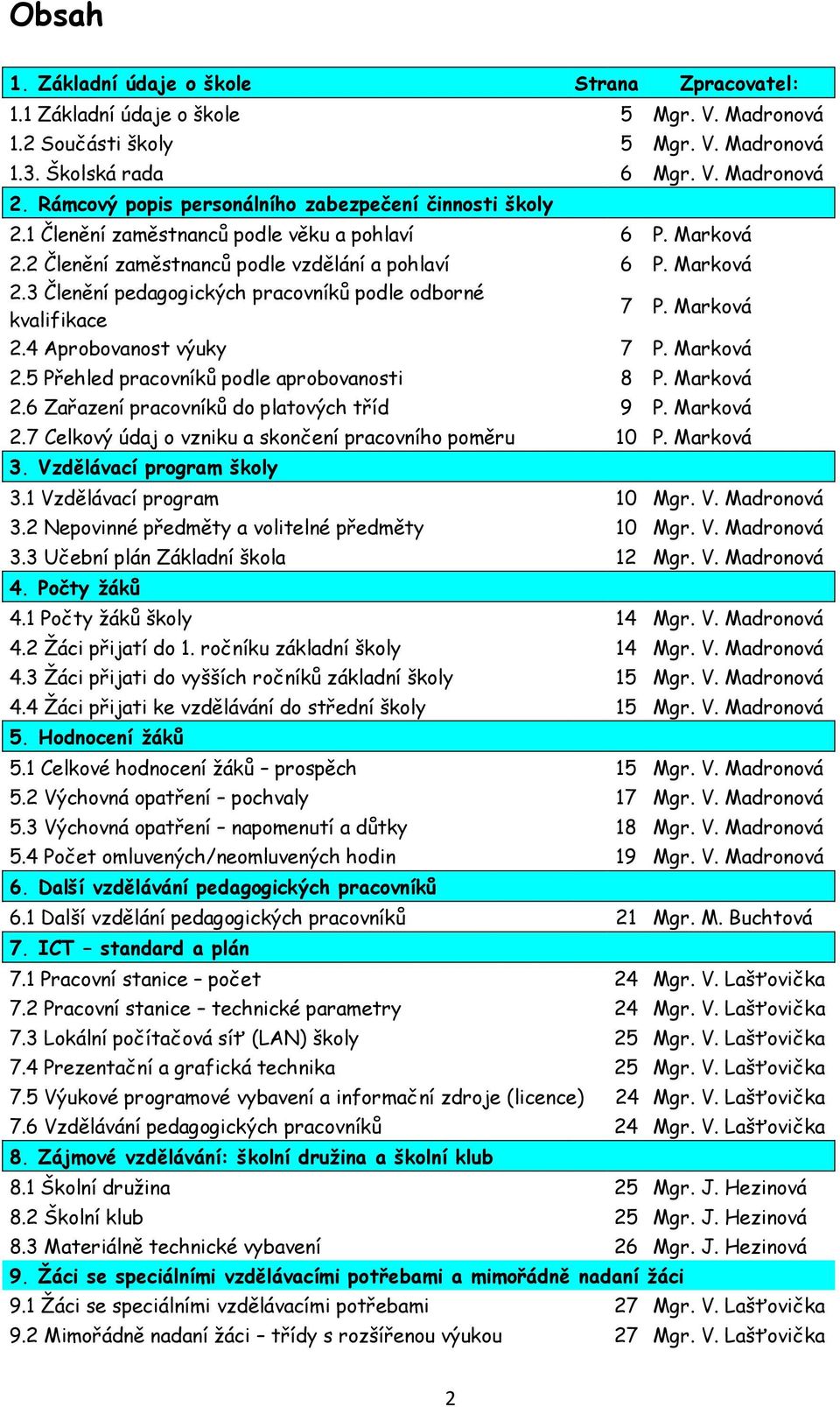 Marková 2.4 Aprobovanost výuky 7 P. Marková 2.5 Přehled pracovníků podle aprobovanosti 8 P. Marková 2.6 Zařazení pracovníků do platových tříd 9 P. Marková 2.7 Celkový údaj o vzniku a skončení pracovního poměru 10 P.