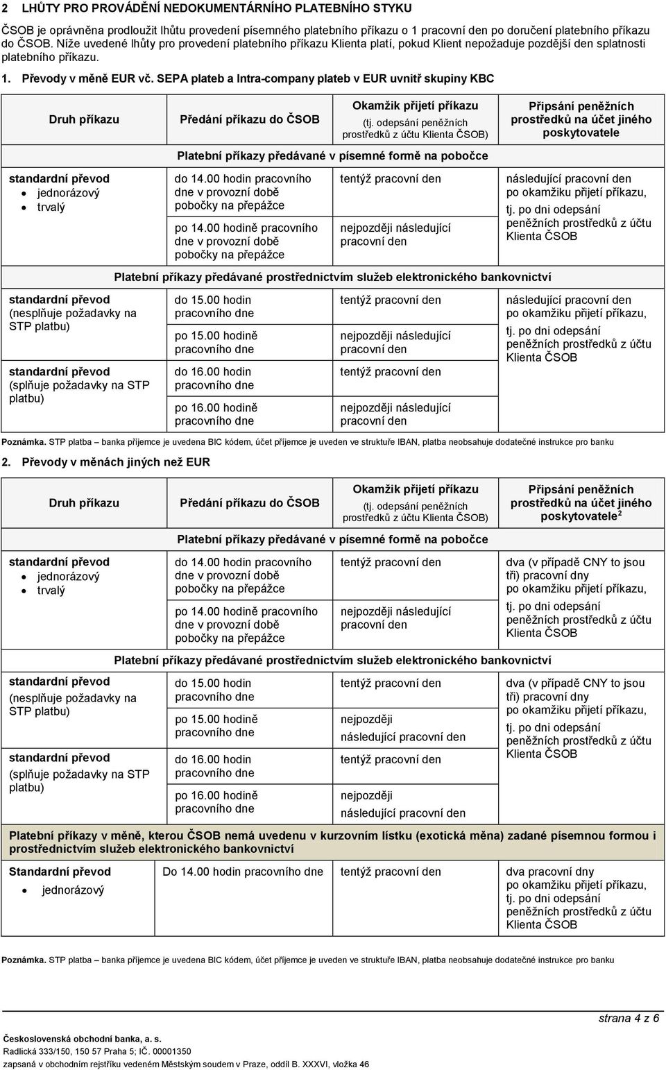 SEPA plateb a Intra-company plateb v EUR uvnitř skupiny KBC do ČSOB prostředků z účtu ) prostředků na účet jiného Platební příkazy předávané v písemné formě na pobočce do 14.