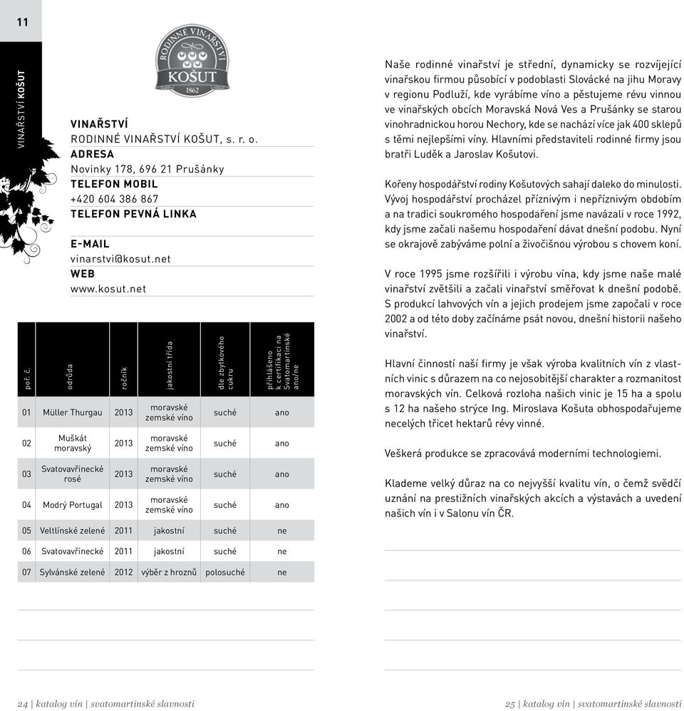 net Muškát moravský 04 Modrý Portugal /ne 05 Veltlínské zelené 2011 jakostní ne Naše rodinné vinařství je střední, dynamicky se rozvíjející vinařskou firmou působící v podoblasti Slovácké na jihu