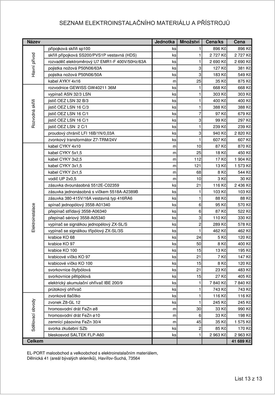 P50N06/50A ks 3 183 Kč 549 Kč kabel AYKY 4x16 m 25 35 Kč 875 Kč rozvodnice GEWISS GW40211 36M ks 1 668 Kč 668 Kč vypínač ASN 32/3 LSN ks 1 303 Kč 303 Kč jistič OEZ LSN 32 B/3 ks 1 400 Kč 400 Kč